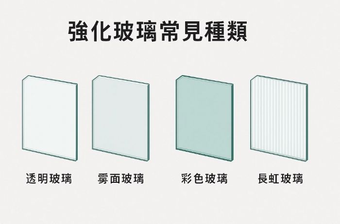 從浴室到隔間都適用！強化玻璃常見種類、選購技巧與安全要點整理